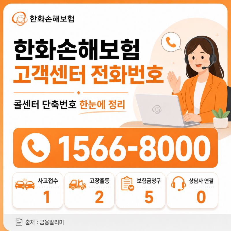 한화손해보험 고객센터 전화번호