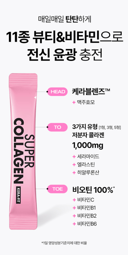 먹는 콜라겐 제품 추천 비교 — 바이탈뷰티·CJ이너비·동아제약·비비랩, 성분부터 제대로 따....