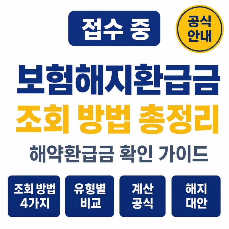 보험해지환급금 조회 방법·사이트 바로가기·해약환급금 확인 완벽 가이드