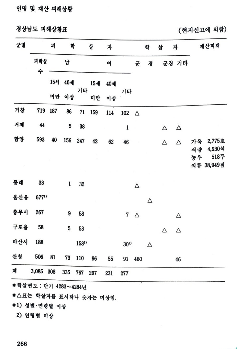 우리메디의원 사진 5