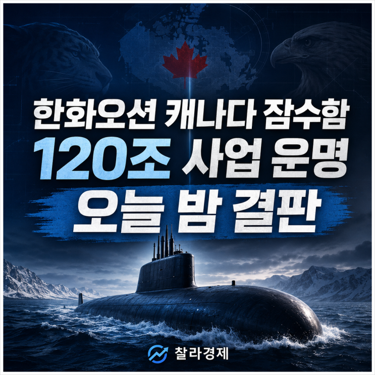 <b>캐나다</b> 잠수함 발표 임박, 독일 <b>TKMS</b> 해킹 사건과 한화오션... 