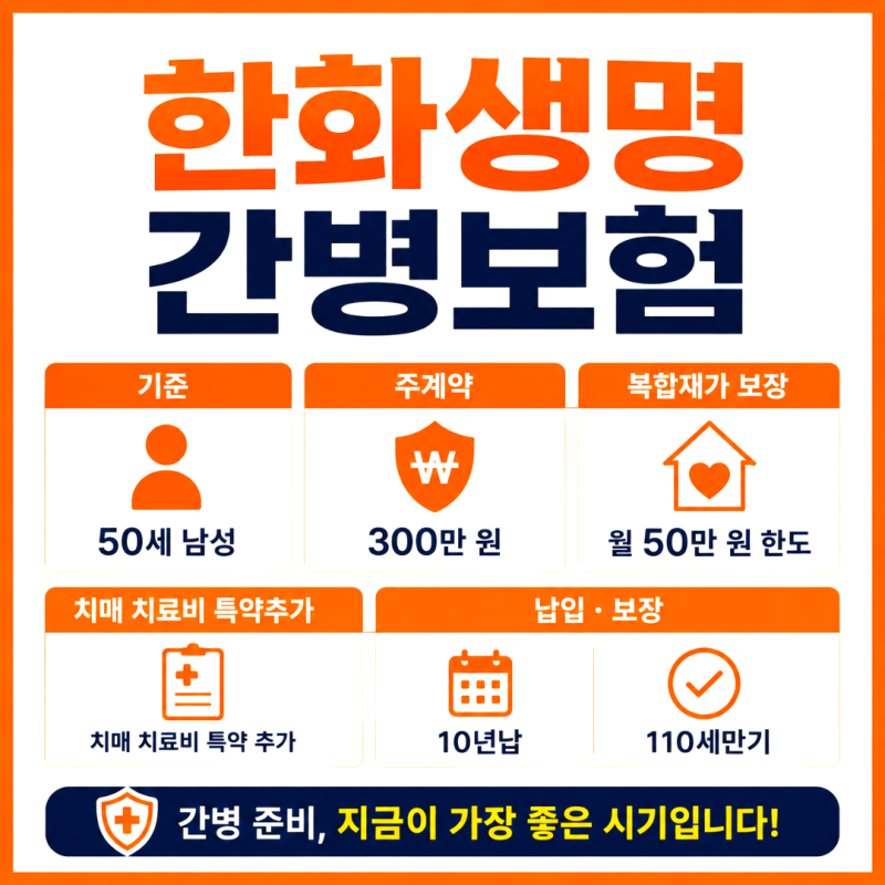 한화생명 간병보험 추천받으셨나요? 케어백간병플러스보험 실제 상담 사례