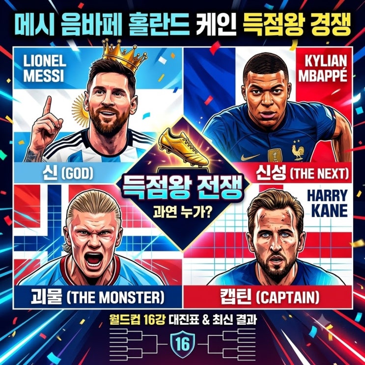 메시 음바페 홀란드 케인 득점왕 경쟁 과 <b>월드컵 16강 대진표</b>... 