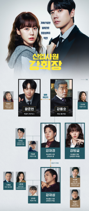 [드라마 리뷰] 인생 2회차 영혼 체인지! JTBC 줄거리 & 방송 정보 총정리
