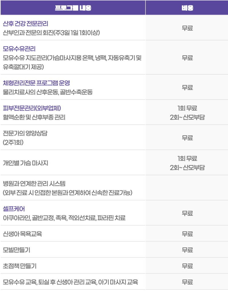 공공산후조리원 예약 팁(홍성,논산) + 차이
