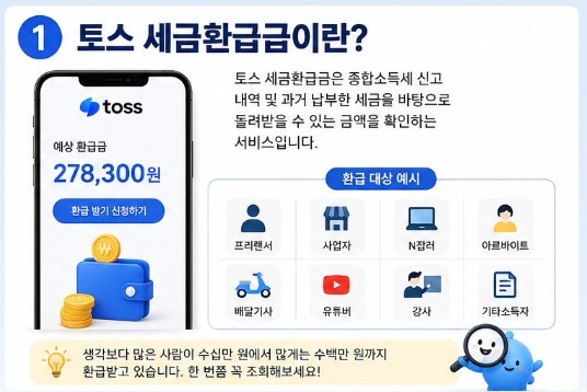 토스 세금환급금 언제 들어오나요? 지급기간부터 조회방법까지 2026 최신 총정리 (1편)
