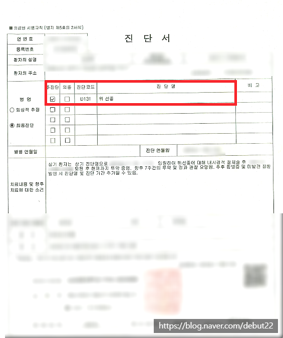 위 선종 제자리암 진단비 지급 가능할까?