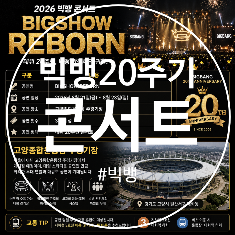 2026 빅뱅 콘서트 예매 방법 티켓팅 일정 가격 좌석 총정리