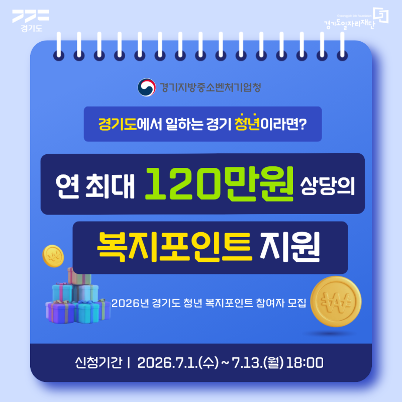 2026년 경기도 청년 복지포인트 참여자 모집