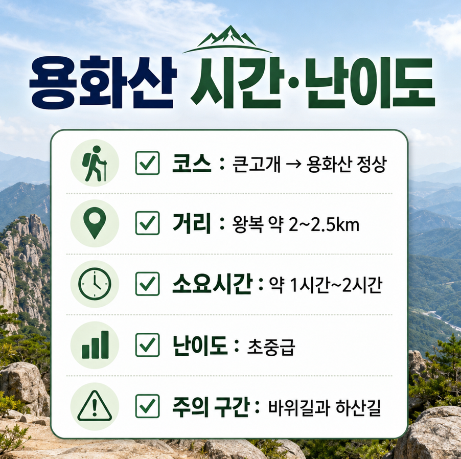 Yonghwasanyangtongmaeul photo 3