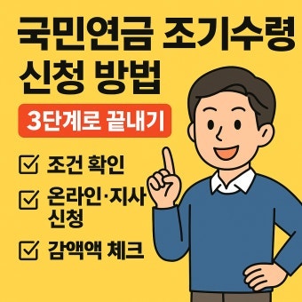 [2026년 최신] 국민연금 조기수령 온라인 신청방법, 스마트폰 앱 5분 완성 가이드