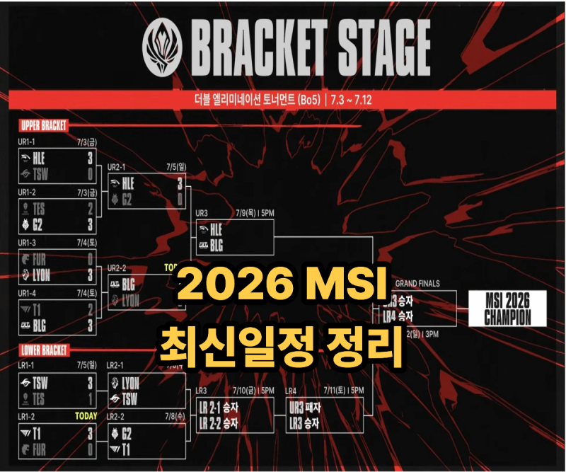 2026 MSI T1 경기 일정 총정리｜대진표·브래킷 최신 업데이트