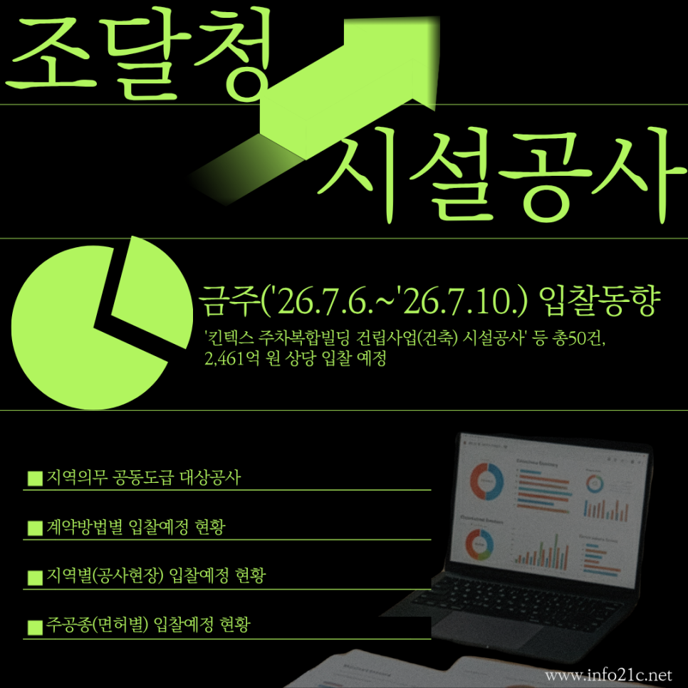 국립춘천병원 사진 1