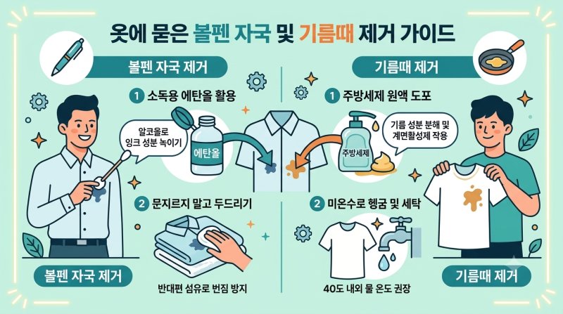 옷에 묻은 볼펜 자국 기름때 제거하는 생활 꿀팁 및 세탁 방법