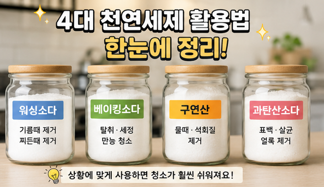 워싱소다, 베이킹소다, 구연산, 과탄산소다 사용법