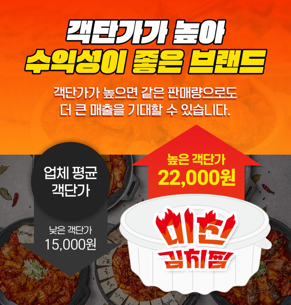 미친김치찜 원주흥업점 사진 3