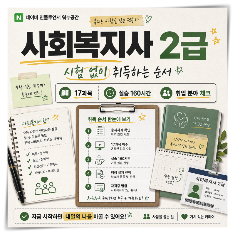 사회복지사 2급 자격증, 시험 없이 취득하는 방법과 준비 순서