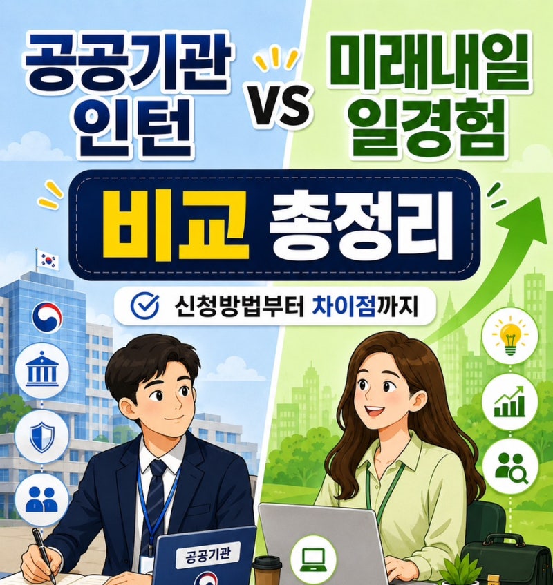 취준생을 위한 청년인턴 신청방법 스펙쌓기 미래내일일경험vs공공기관 인턴 장단점 비교