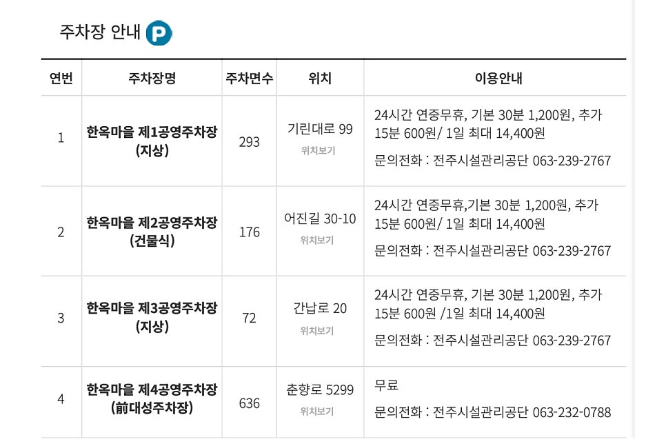 교동떡갈비 사진 1