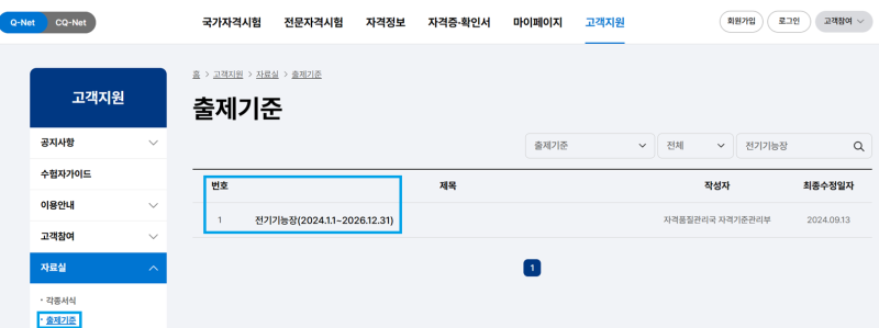 [전기기능장] 출제기준(필기, 실기)