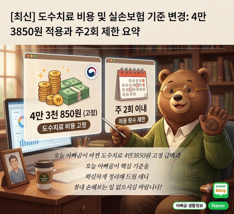 [최신] 도수치료 비용 및 실손보험 기준 변경: 4만3850원 적용과 주2회 제한 요약