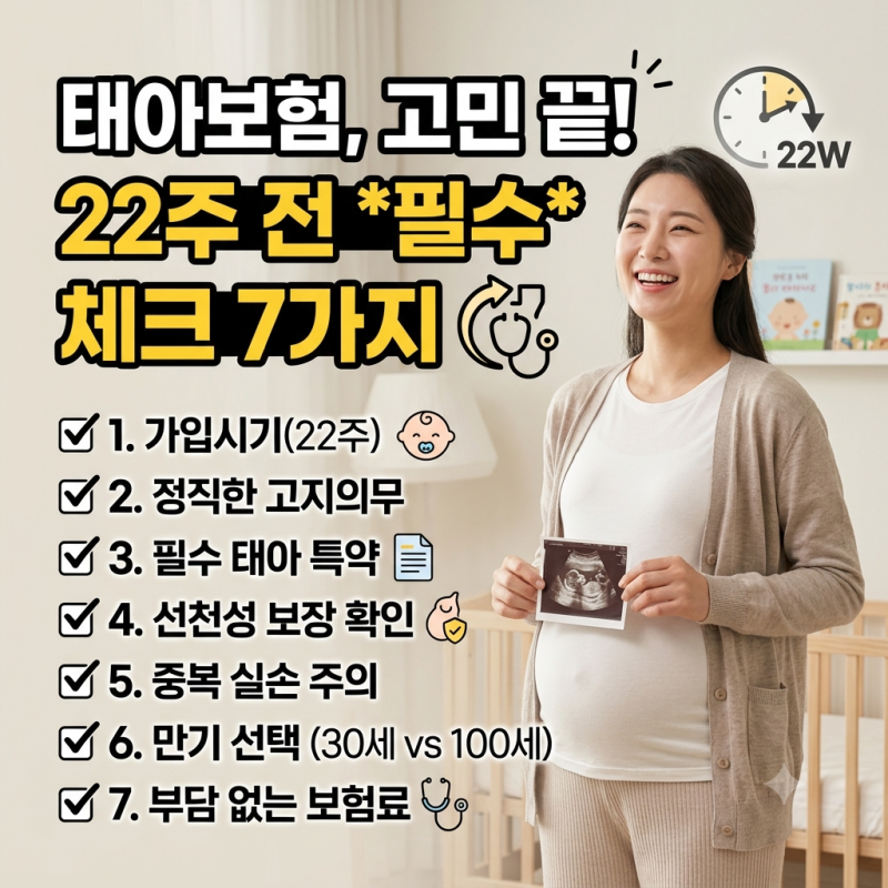 태아보험, 22주 전에 꼭 체크할 7가지는?