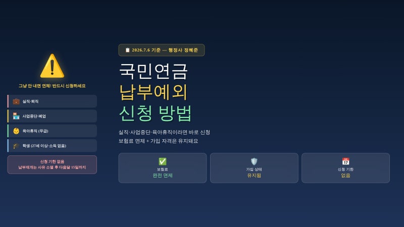 국민연금 납부예외 신청 방법 : 실직·사업중단·육아휴직 2026