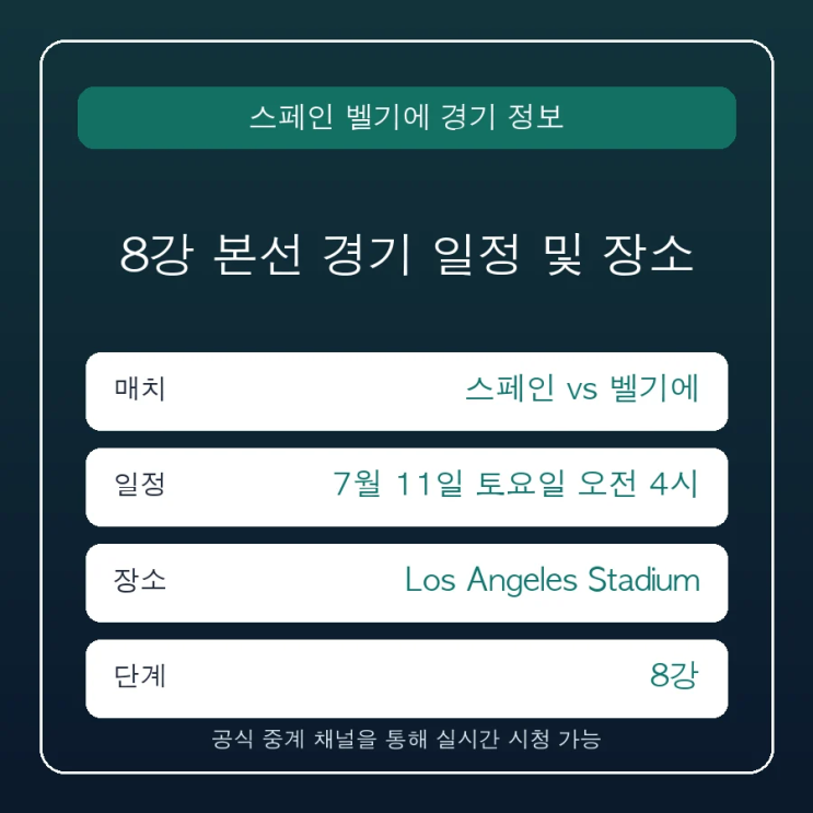 스페인 <b>벨기에</b> 오늘 경기 일정, 실시간 중계 채널과 전력 및... 