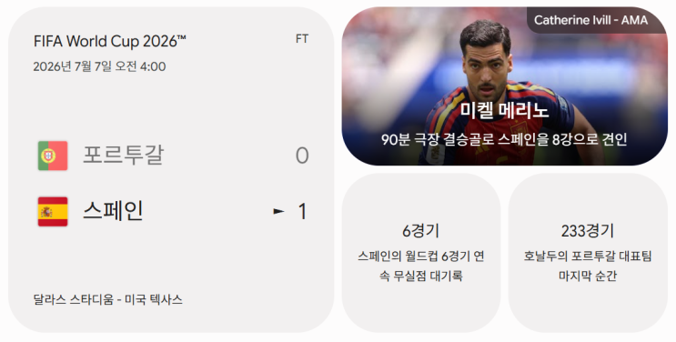 " <b>스페인</b>, 90분 극장골로 포르투갈 <b>격파</b>… 호날두의 눈물과... 