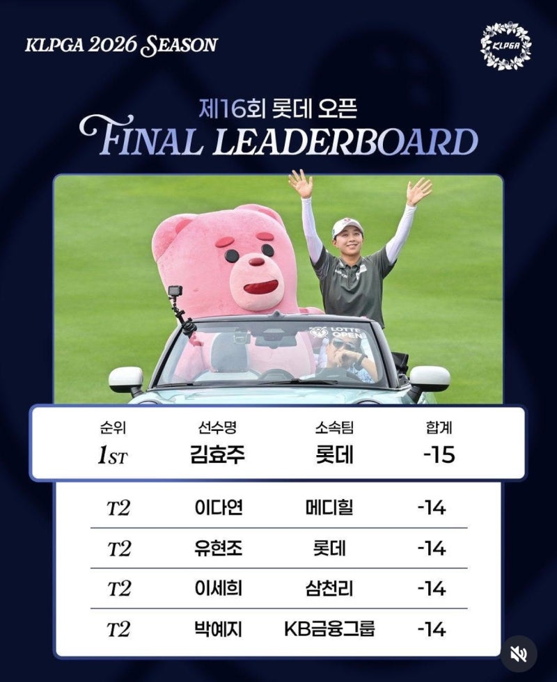 2026 KLPGA 롯데오픈 마지막 홀 논란, 음악과 사회자 멘트는 정말 필요했을까? 골프의 품격을 다....