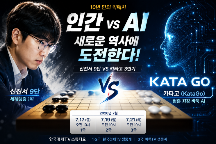 세계 바둑 랭킹 1위 <b>신진서</b> 9단과 바둑 AI '<b>카타고</b>(KataGo)... 