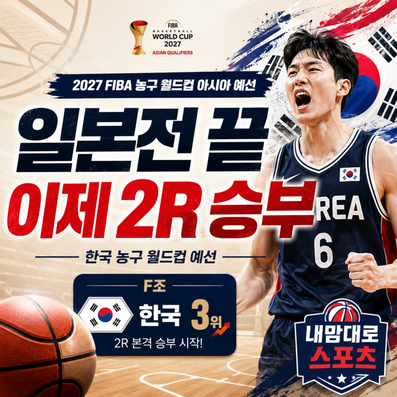 2027 FIBA 농구 월드컵 아시아 예선 한국 일정, 일본전 이후 진짜 승부가 시작됐다