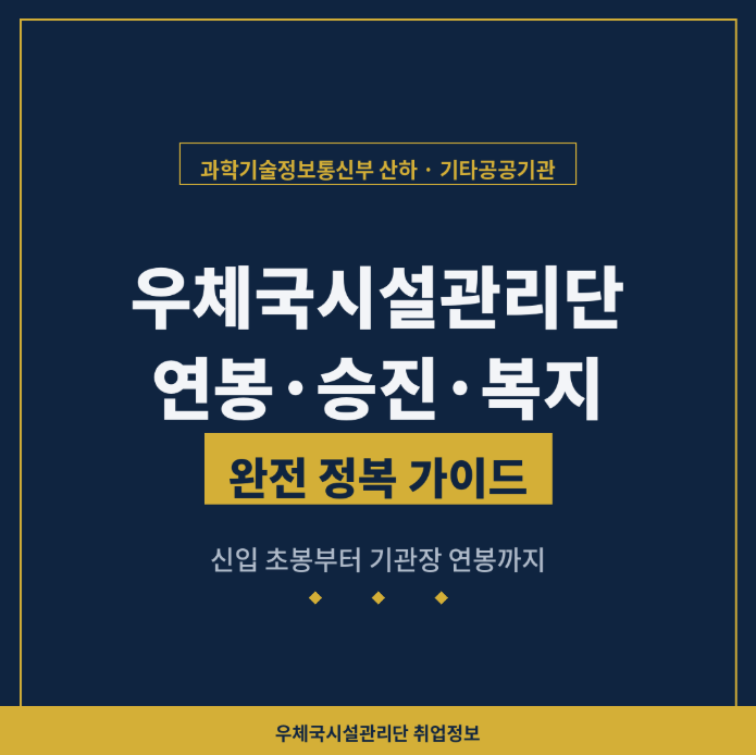 우체국시설관리단 직원 연봉은 얼마나 될까? 연봉, 초봉, 인턴·신입 채용, 승진, 복지 모두 ....