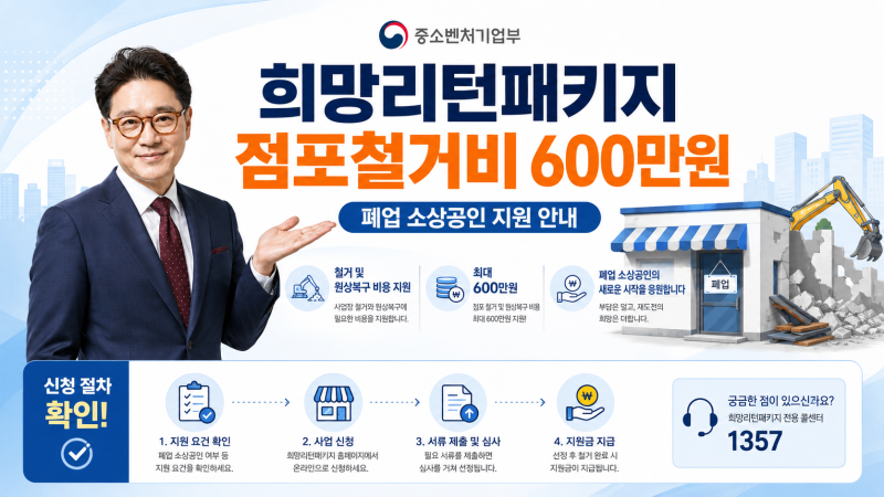 소상공인 점포철거비 600만원 지원, 신청 전 반려 방지 체크리스트