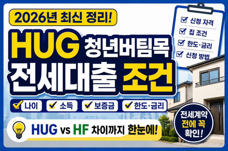 HUG 청년버팀목 전세대출 조건, 2026년 신청 전 꼭 볼 한도 정리
