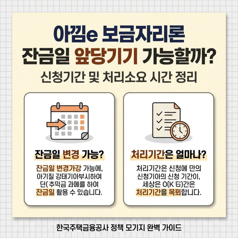 아낌e 보금자리론 잔금일 앞당기기 가능할까? 신청기간과 처리시간 총정리