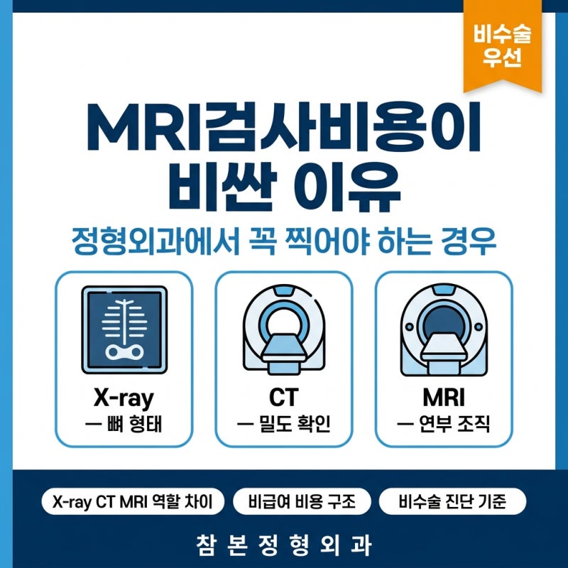 MRI검사비용이 비싼 이유, 정형외과에서 꼭 찍어야 하는 경우