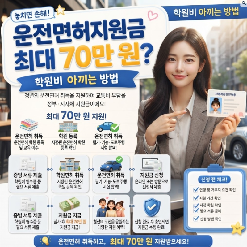 운전면허지원금 최대 70만 원? 신청 전 조건 체크
