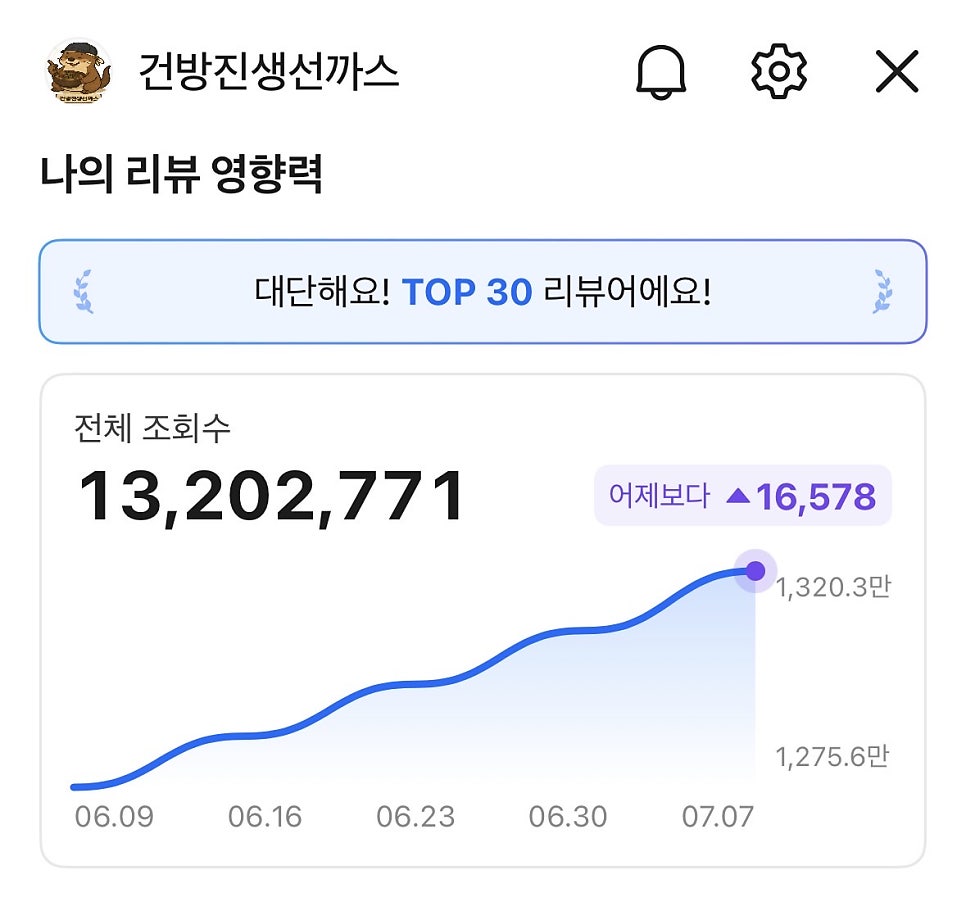 맥도날드 부평역점 사진 1
