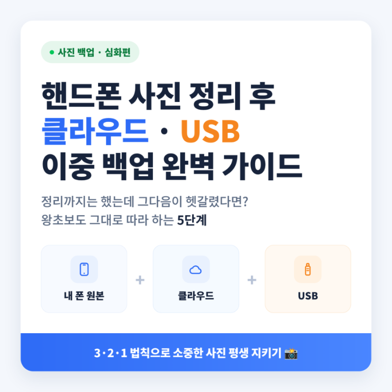핸드폰 사진 정리 후 클라우드·USB 백업 방법 총정리 (심화편)