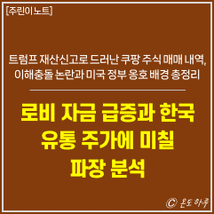 [통상리포트] 트럼프 <b>쿠팡</b> 주식... 분석(<b>쿠팡</b> 주가 및 국내 유통... 