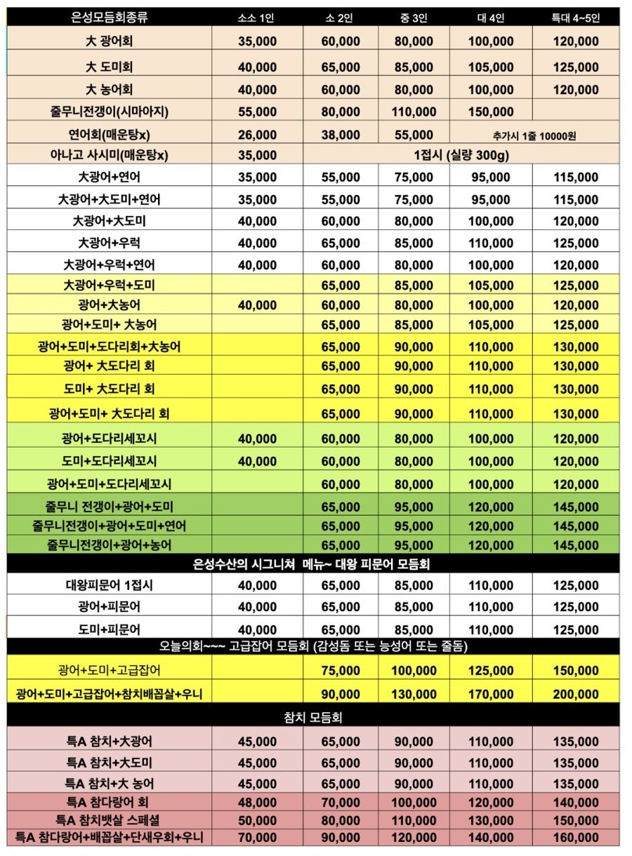 Hanamsusansijang Eunseongsusan photo 4