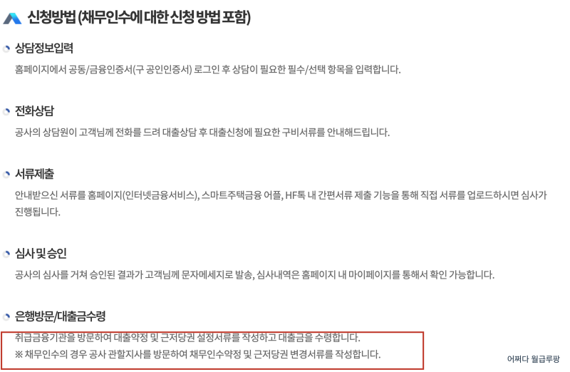 은행 먼저? 자산심사 먼저? 디딤돌 대출 순서 이겁니다