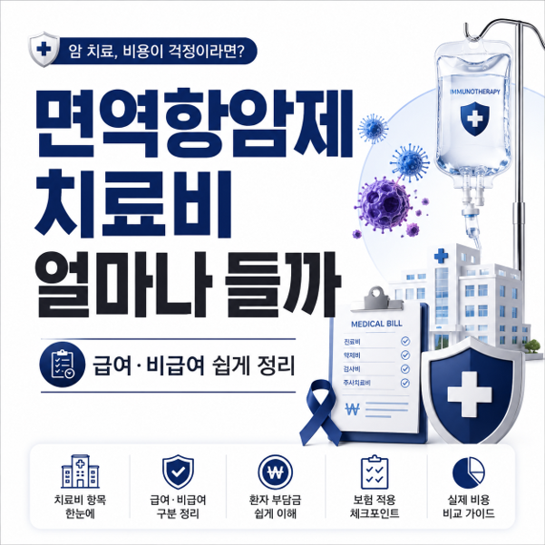 면역항암제 치료비는 얼마나 들까요?