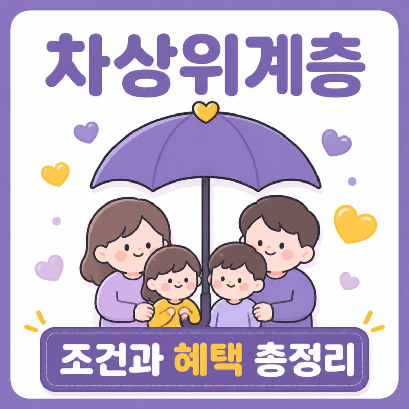 차상위계층 조건이 뭐예요? 소득인정액 계산부터 복지 혜택 신청까지