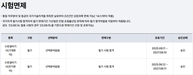[독학] 소방설비기사(전기) 실기 불합격 후기