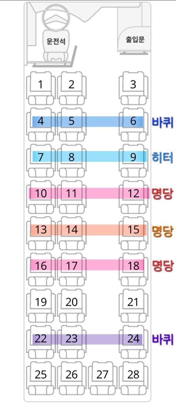 시외버스 고속버스 우등버스 명당 자리 추천
