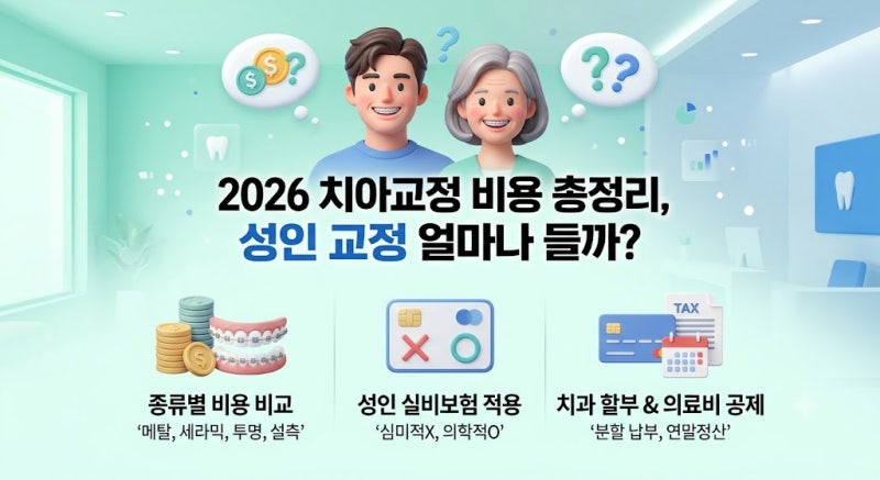 2026 치아교정 비용 총정리, 성인 교정 얼마나 들까?