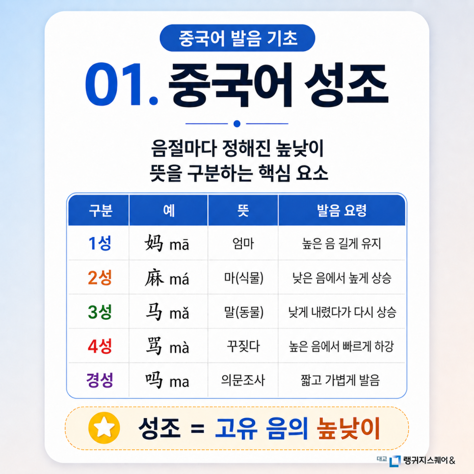 차이홍 사진 1