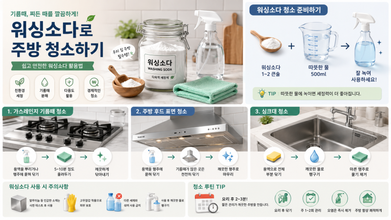 워싱소다로 주방 청소하는 법! 기름때 제거부터 싱크대 관리까지 쉽게 해결